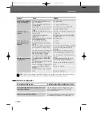 Preview for 60 page of Sanyo HVR-DX700 Instruction Manual