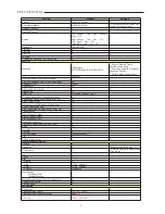 Preview for 4 page of Sanyo HVR-DX700 Service Manual