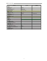 Preview for 7 page of Sanyo HVR-DX700 Service Manual