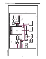 Preview for 8 page of Sanyo HVR-DX700 Service Manual