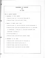 Preview for 2 page of Sanyo ICC-0081 Disassembly Instruction