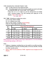 Предварительный просмотр 12 страницы Sanyo ICR-1000 Instruction Manual