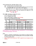 Preview for 12 page of Sanyo ICR-1000 Instruction Manual