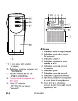 Preview for 82 page of Sanyo ICR-1000 Instruction Manual