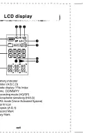 Preview for 5 page of Sanyo ICR-A120 Instruction Manual