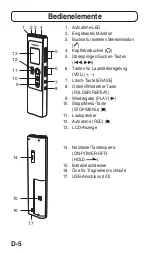 Предварительный просмотр 59 страницы Sanyo ICR-A181M Instruction Manual