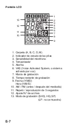 Предварительный просмотр 167 страницы Sanyo ICR-A181M Instruction Manual