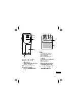 Preview for 5 page of Sanyo ICR-B220 Instruction Manual