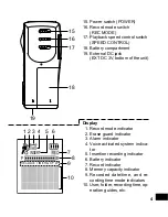 Preview for 5 page of Sanyo ICR-B5000 Instruction Manual