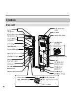 Preview for 10 page of Sanyo ICR-EH800D - Xacti Digital Sound Recorder Instruction Manual