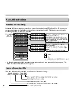 Preview for 14 page of Sanyo ICR-EH800D - Xacti Digital Sound Recorder Instruction Manual