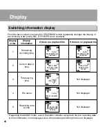 Preview for 30 page of Sanyo ICR-EH800D - Xacti Digital Sound Recorder Instruction Manual