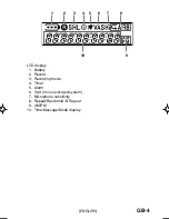 Предварительный просмотр 5 страницы Sanyo ICR-S240RM Instruction Manual