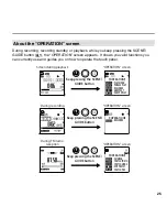 Preview for 25 page of Sanyo ICR-XPS01M - Xacti Digital Sound Recorder Instruction Manual