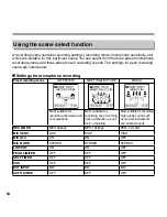 Preview for 54 page of Sanyo ICR-XPS01M - Xacti Digital Sound Recorder Instruction Manual