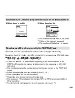 Preview for 115 page of Sanyo ICR-XPS01M - Xacti Digital Sound Recorder Instruction Manual