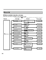 Preview for 126 page of Sanyo ICR-XPS01M - Xacti Digital Sound Recorder Instruction Manual