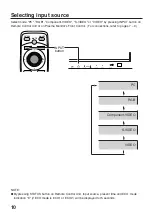 Preview for 10 page of Sanyo KA-IF01RGB Owner'S Manual