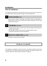 Preview for 8 page of Sanyo KA-PN04 Owner'S Manual