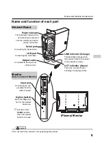 Preview for 9 page of Sanyo KA-PN04 Owner'S Manual