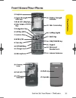 Preview for 27 page of Sanyo KATANA - Cell Phone - CDMA User Manual