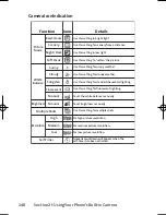 Preview for 164 page of Sanyo KATANA - Cell Phone - CDMA User Manual