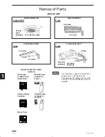 Предварительный просмотр 6 страницы Sanyo KH1242 Instruction Manual