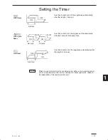 Предварительный просмотр 15 страницы Sanyo KH1242 Instruction Manual