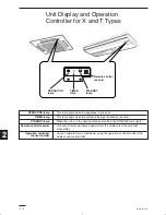 Предварительный просмотр 24 страницы Sanyo KH1242 Instruction Manual