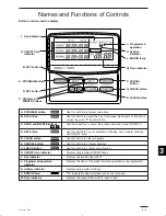 Предварительный просмотр 43 страницы Sanyo KH1242 Instruction Manual