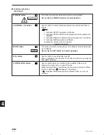 Предварительный просмотр 58 страницы Sanyo KH1242 Instruction Manual