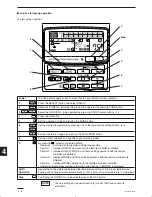 Предварительный просмотр 60 страницы Sanyo KH1242 Instruction Manual