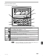 Предварительный просмотр 61 страницы Sanyo KH1242 Instruction Manual