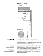 Предварительный просмотр 4 страницы Sanyo KHS0921 Instruction Manual