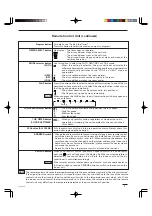 Предварительный просмотр 9 страницы Sanyo KHS0951 Instruction Manual