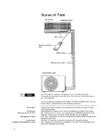 Предварительный просмотр 4 страницы Sanyo KHS1232 Instruction Manual