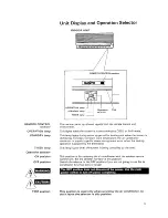 Предварительный просмотр 5 страницы Sanyo KHS1232 Instruction Manual