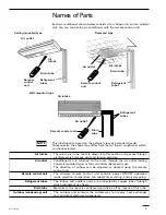 Предварительный просмотр 5 страницы Sanyo KHS2432 Instruction Manual