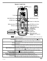 Предварительный просмотр 9 страницы Sanyo KHS2432 Instruction Manual