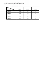 Предварительный просмотр 4 страницы Sanyo KMHS0772 Technical & Service Manual