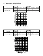 Предварительный просмотр 21 страницы Sanyo KMHS0772 Technical & Service Manual