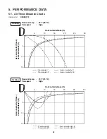 Предварительный просмотр 25 страницы Sanyo KMHS0772 Technical & Service Manual