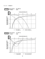 Предварительный просмотр 26 страницы Sanyo KMHS0772 Technical & Service Manual