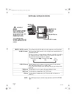 Предварительный просмотр 5 страницы Sanyo KMHS0972 User Manual