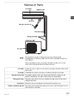 Предварительный просмотр 5 страницы Sanyo KMHS1872 Instruction Manual