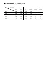 Предварительный просмотр 4 страницы Sanyo KMS0772 Technical & Service Manual