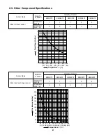 Предварительный просмотр 21 страницы Sanyo KMS0772 Technical & Service Manual