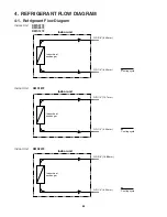 Предварительный просмотр 24 страницы Sanyo KMS0772 Technical & Service Manual