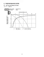 Предварительный просмотр 25 страницы Sanyo KMS0772 Technical & Service Manual