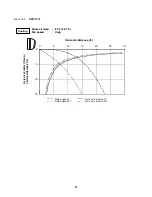 Предварительный просмотр 27 страницы Sanyo KMS0772 Technical & Service Manual